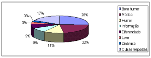 graf2.gif (5335 bytes)