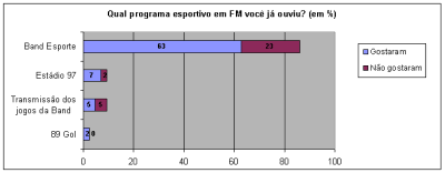 graf4.gif (6360 bytes)